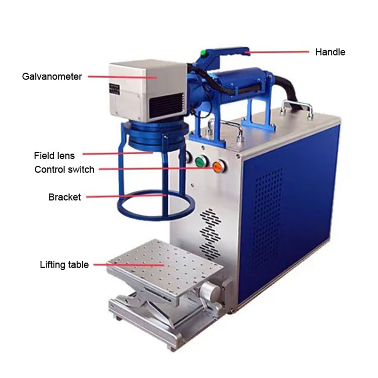 Portable handheld Fiber Laser Marking Machine XY/GS